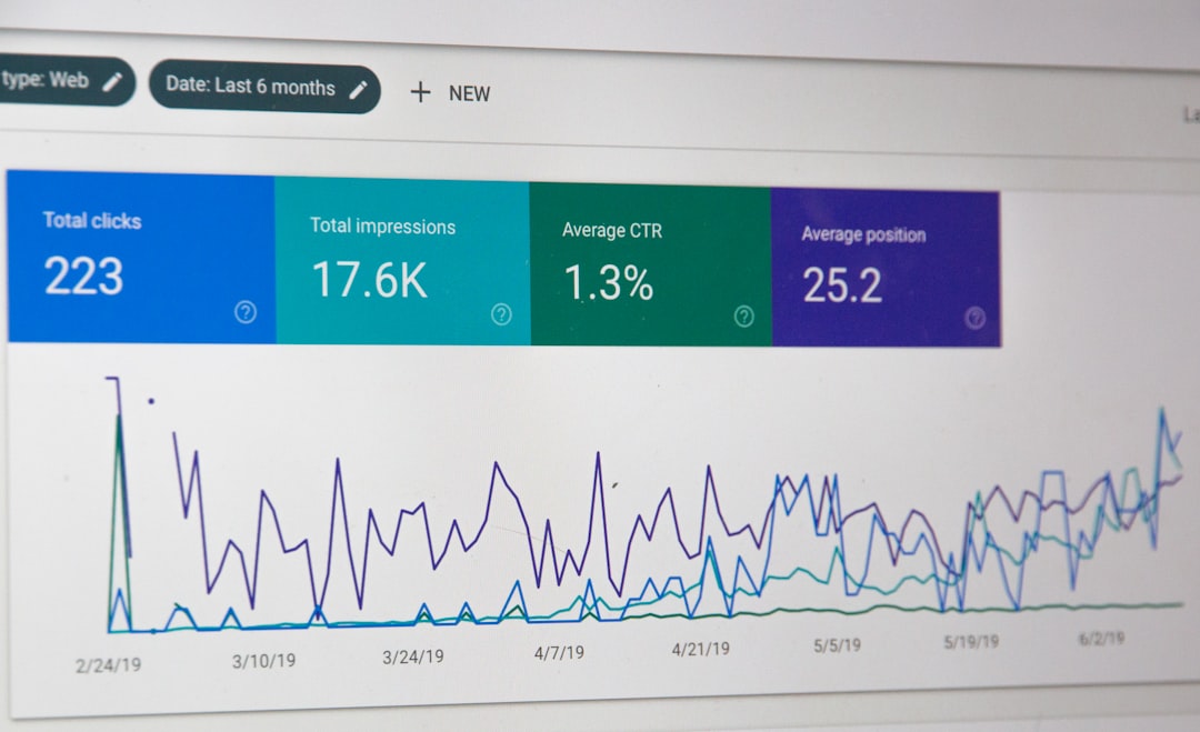 Optimizing CDN Performance with Cloudflare Cache Response Rules