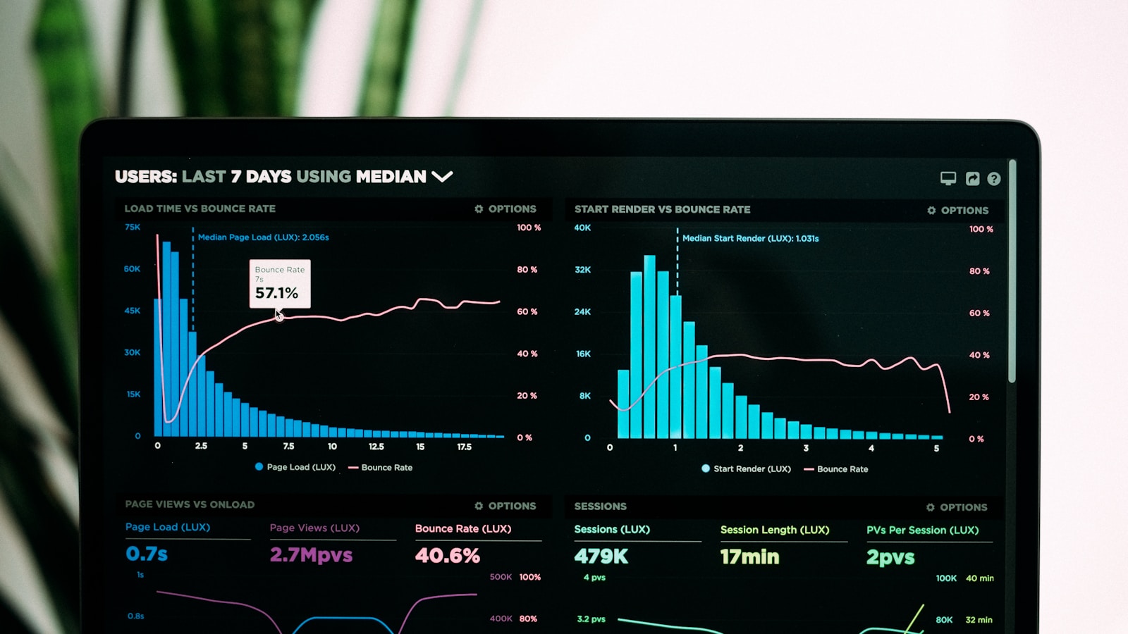 Analyzing Internet Traffic Drops During the 2026 European Total Solar Eclipse